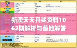 新澳天天開獎資料1062期解析與落地解答_XZR8.21.27未來版