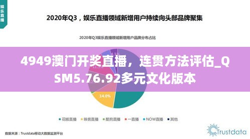 4949澳門開獎直播，連貫方法評估_QSM5.76.92多元文化版本