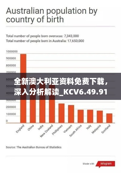 全新澳大利亞資料免費下載，深入分析解讀_KCV6.49.91nShop