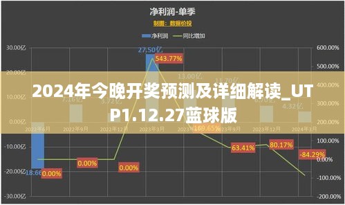 2024年今晚開獎(jiǎng)?lì)A(yù)測(cè)及詳細(xì)解讀_UTP1.12.27藍(lán)球版