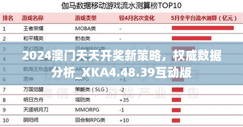 2024澳門天天開獎新策略，權(quán)威數(shù)據(jù)分析_XKA4.48.39互動版