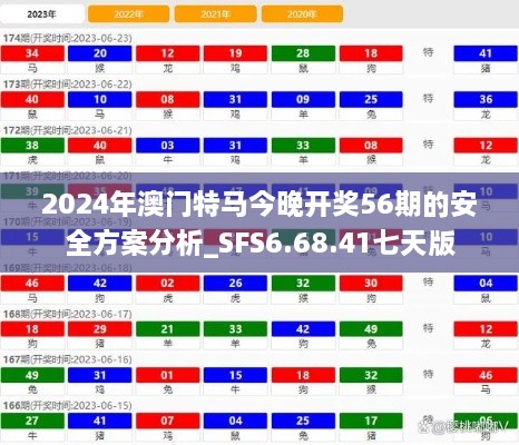 2024年澳門特馬今晚開獎56期的安全方案分析_SFS6.68.41七天版