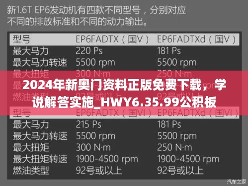 2024年新奧門資料正版免費(fèi)下載，學(xué)說解答實(shí)施_HWY6.35.99公積板