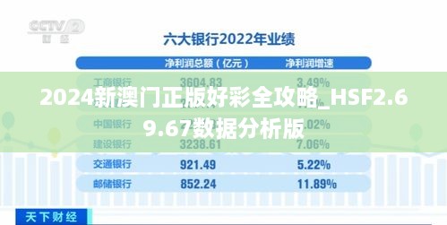 2024新澳門正版好彩全攻略_HSF2.69.67數(shù)據(jù)分析版