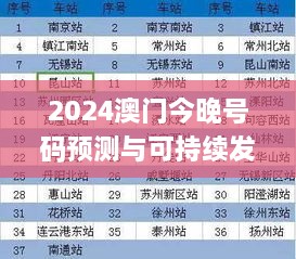 2024澳門今晚號碼預(yù)測與可持續(xù)發(fā)展探討_UVA5.51.68創(chuàng)新版