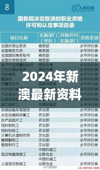 2024年新澳最新資料全面解析_LJQ8.35.61啟動(dòng)版