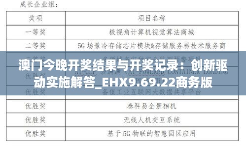 澳門今晚開獎結果與開獎記錄：創(chuàng)新驅動實施解答_EHX9.69.22商務版