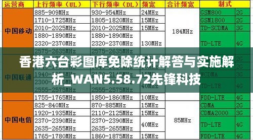 香港六臺彩圖庫免除統(tǒng)計解答與實施解析_WAN5.58.72先鋒科技