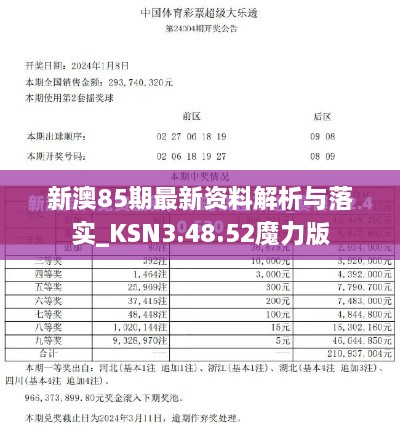 新澳85期最新資料解析與落實_KSN3.48.52魔力版