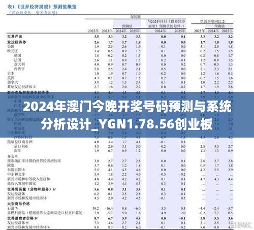 2024年澳門(mén)今晚開(kāi)獎(jiǎng)號(hào)碼預(yù)測(cè)與系統(tǒng)分析設(shè)計(jì)_YGN1.78.56創(chuàng)業(yè)板