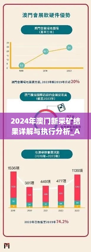 2024年澳門新采礦結(jié)果詳解與執(zhí)行分析_AGP6.15.52多線程版