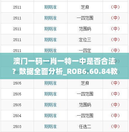 澳門一碼一肖一特一中是否合法？數據全面分析_ROB6.60.84教育版