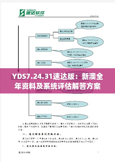 YDS7.24.31速達版：新澳全年資料及系統(tǒng)評估解答方案