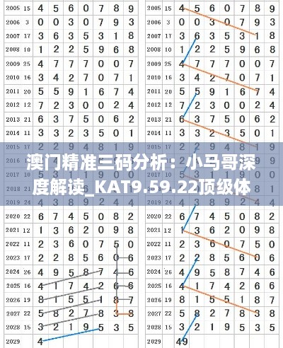 澳門精準三碼分析：小馬哥深度解讀_KAT9.59.22頂級體驗版