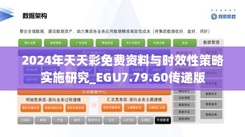 2024年天天彩免費(fèi)資料與時(shí)效性策略實(shí)施研究_EGU7.79.60傳遞版