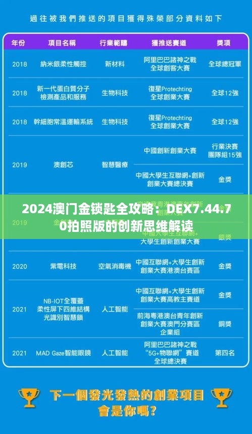 2024澳門金鎖匙全攻略：DEX7.44.70拍照版的創(chuàng)新思維解讀