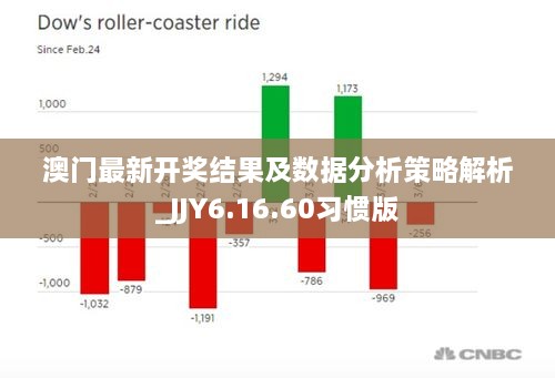 澳門最新開(kāi)獎(jiǎng)結(jié)果及數(shù)據(jù)分析策略解析_JJY6.16.60習(xí)慣版