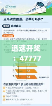 迅速開獎(jiǎng)：4777777香港高效策略研究_UUD3.43.31參與版