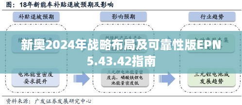 新奧2024年戰(zhàn)略布局及可靠性版EPN5.43.42指南