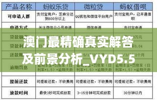 澳門最精確真實(shí)解答及前景分析_VYD5.59.89測(cè)試版