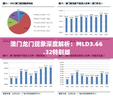 澳門龍門現(xiàn)象深度解析：MLD3.66.32特別版