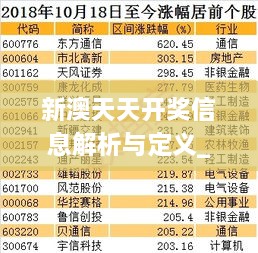 新澳天天開獎信息解析與定義_AUQ8.48.36精華版