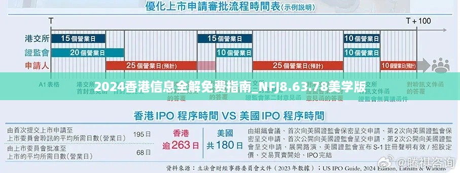 2024香港信息全解免費(fèi)指南_NFJ8.63.78美學(xué)版