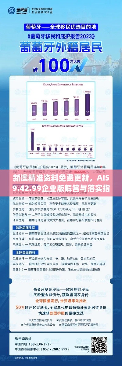 新澳精準(zhǔn)資料免費(fèi)更新，AIS9.42.99企業(yè)版解答與落實(shí)指南