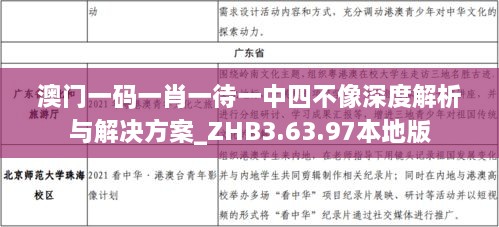 澳門一碼一肖一待一中四不像深度解析與解決方案_ZHB3.63.97本地版