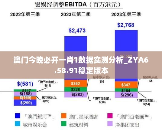 澳門今晚必開一肖1數(shù)據(jù)實測分析_ZYA6.58.91穩(wěn)定版本