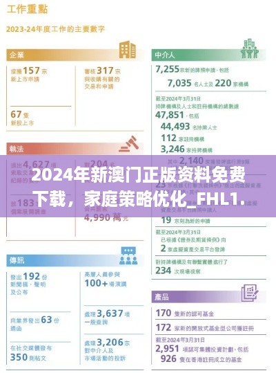 2024年新澳門正版資料免費(fèi)下載，家庭策略優(yōu)化_FHL1.59.53增強(qiáng)版
