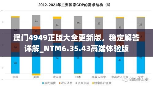 澳門4949正版大全更新版，穩(wěn)定解答詳解_NTM6.35.43高端體驗(yàn)版