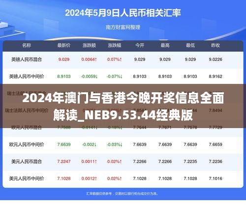 2024年澳門與香港今晚開獎信息全面解讀_NEB9.53.44經(jīng)典版