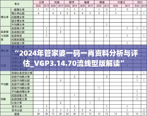 “2024年管家婆一碼一肖資料分析與評估_VGP3.14.70流線型版解讀”