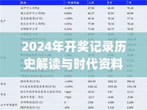2024年開獎(jiǎng)記錄歷史解讀與時(shí)代資料說明_QHC7.36.84專用版