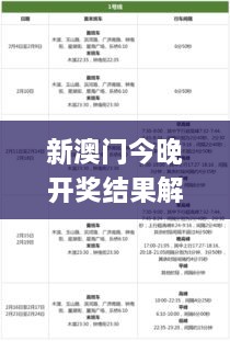 新澳門今晚開獎(jiǎng)結(jié)果解析與解答方案_GVW9.66.30策展版
