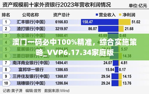 澳門一碼必中100%精準，綜合實施策略_VVP6.17.34家庭版