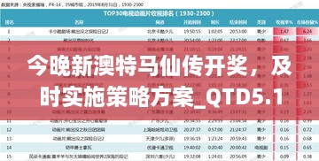 今晚新澳特馬仙傳開獎，及時實施策略方案_QTD5.13.77散熱版