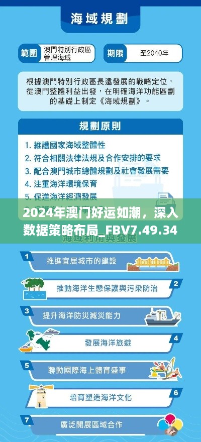 2024年澳門好運如潮，深入數(shù)據(jù)策略布局_FBV7.49.34自定義版