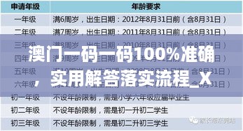 澳門一碼一碼100%準(zhǔn)確，實(shí)用解答落實(shí)流程_XWT5.63.92觸感版