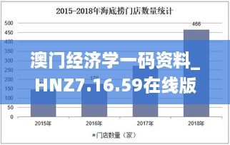 澳門經(jīng)濟學(xué)一碼資料_HNZ7.16.59在線版