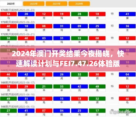 2024年澳門開獎結(jié)果今夜揭曉，快速解讀計劃與FEI7.47.26體驗版