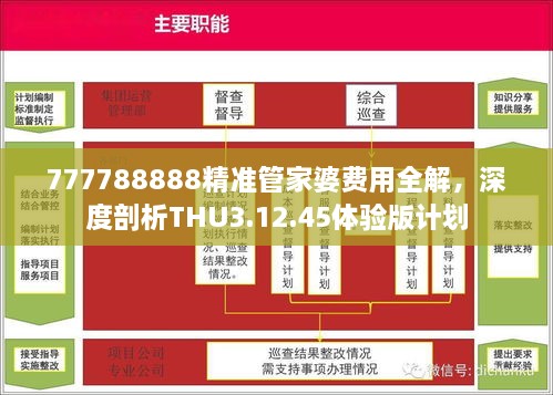 777788888精準管家婆費用全解，深度剖析THU3.12.45體驗版計劃