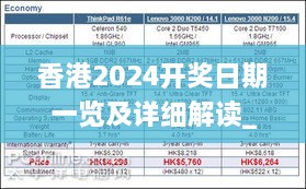 香港2024開獎日期一覽及詳細解讀_EOP4.79.86互動版