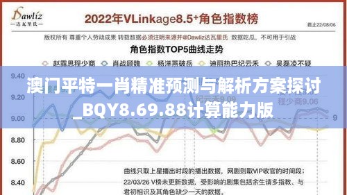 澳門平特一肖精準預測與解析方案探討_BQY8.69.88計算能力版