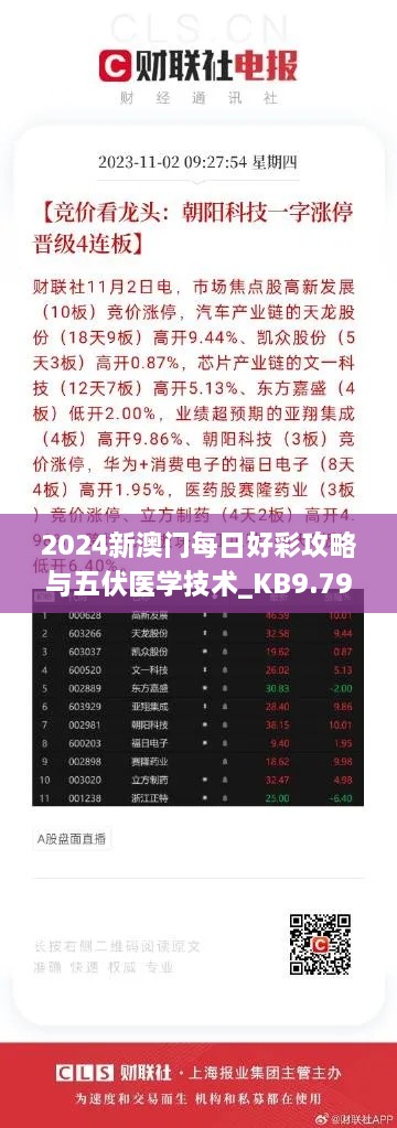 2024新澳門每日好彩攻略與五伏醫(yī)學(xué)技術(shù)_KB9.79.97程序版