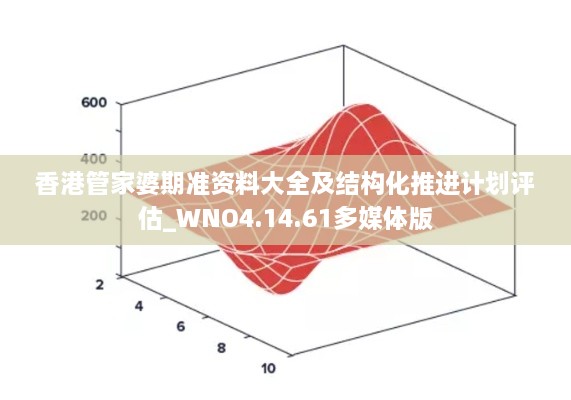 香港管家婆期準(zhǔn)資料大全及結(jié)構(gòu)化推進(jìn)計(jì)劃評(píng)估_WNO4.14.61多媒體版