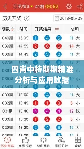 四肖中特期期精準分析與應(yīng)用數(shù)據(jù)_UKJ1.69.61試點版深入解讀