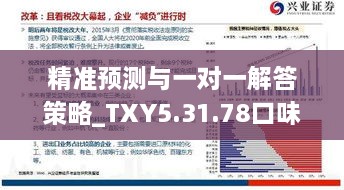 精準預測與一對一解答策略_TXY5.31.78口味版