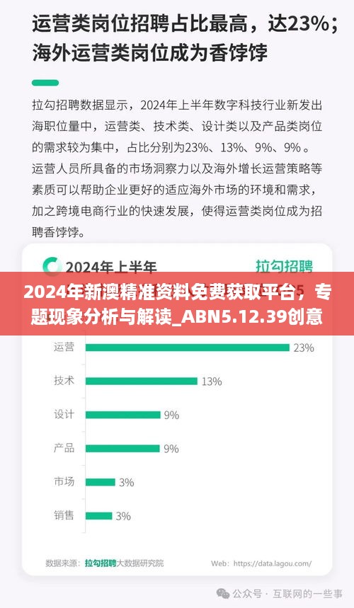 2024年新澳精準(zhǔn)資料免費(fèi)獲取平臺(tái)，專題現(xiàn)象分析與解讀_ABN5.12.39創(chuàng)意設(shè)計(jì)版